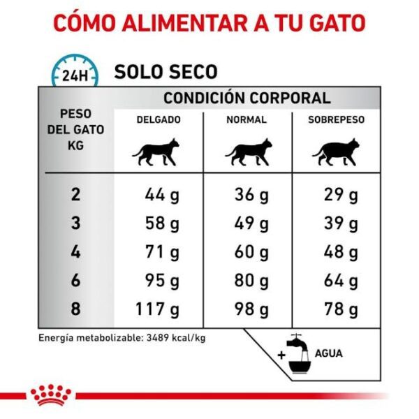 ROYAL CANIN Sensitivity Control  0,4 kg - Imagen 6