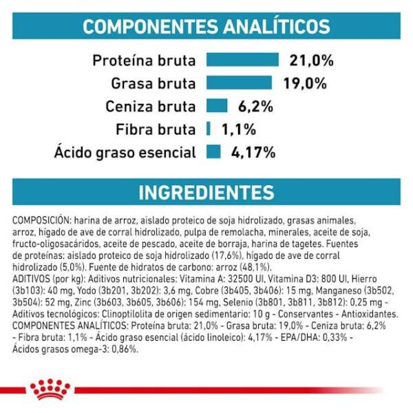 ROYAL CANIN Hypoallergenic 14 kg - Imagen 7