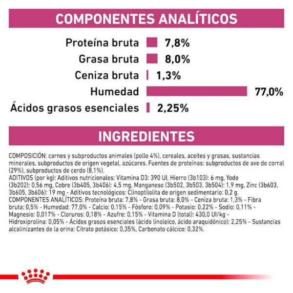 ROYAL CANIN Renal with chicken (con pollo)(finas láminas en salsa)  85 gr - Imagen 6