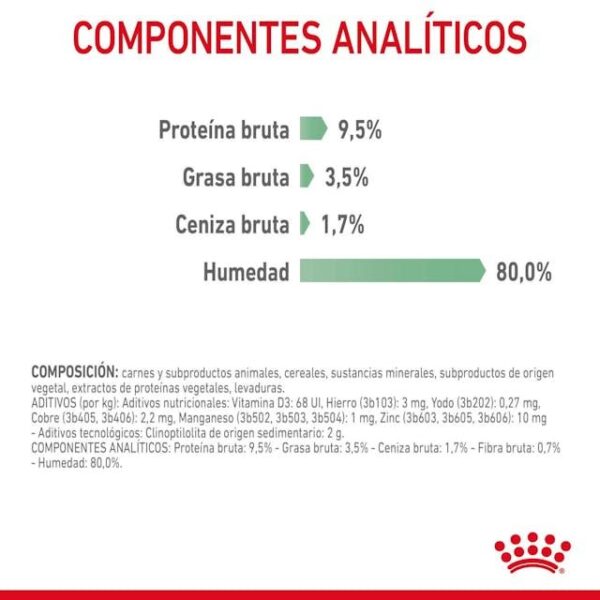 ROYAL CANIN Digest Sensitive (salsa)  85 gr - Imagen 7