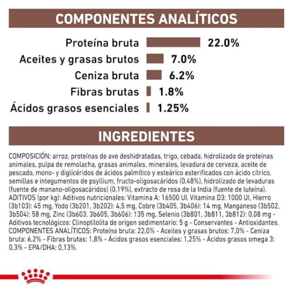 ROYAL CANIN Gastro Intestinal Low Fat  1,5 kg - Imagen 6