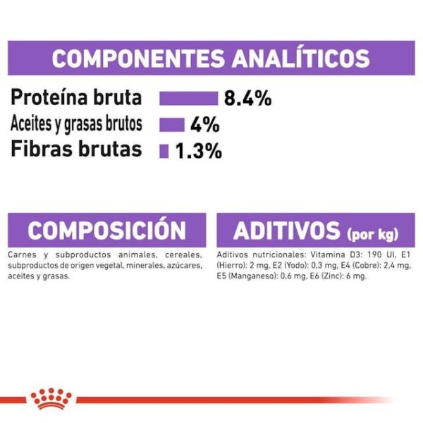 ROYAL CANIN Sterilised  85 gr - Imagen 2