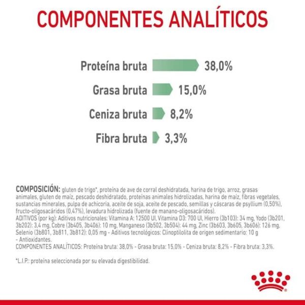 ROYAL CANIN Digestive Care 0,4 kg - Imagen 4