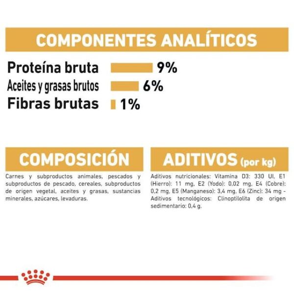 ROYAL CANIN Persian Paté 85 gr - Imagen 6