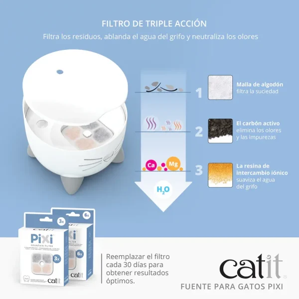 Combo de fuente y comedero para gatos Catit PIXI AZUL - Imagen 9