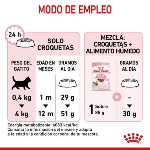 ROYAL CANIN Kitten 10 kg - Imagen 8
