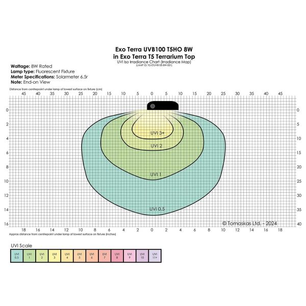 Exo Terra Fluorescente T5 VHO UVB 100 8W - PT2380 - Imagen 6