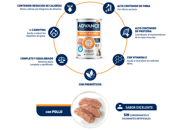 Advance Veterinary Diets Weight Balance Medium-Maxi 400gr - Imagen 2